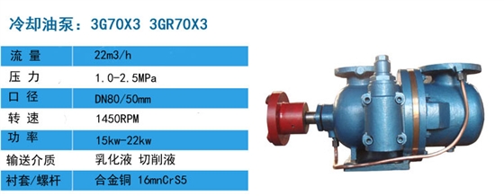 3GR70X3W21