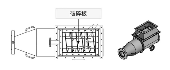 酒糟输送泵