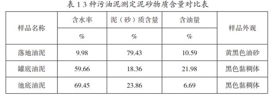污泥输送泵