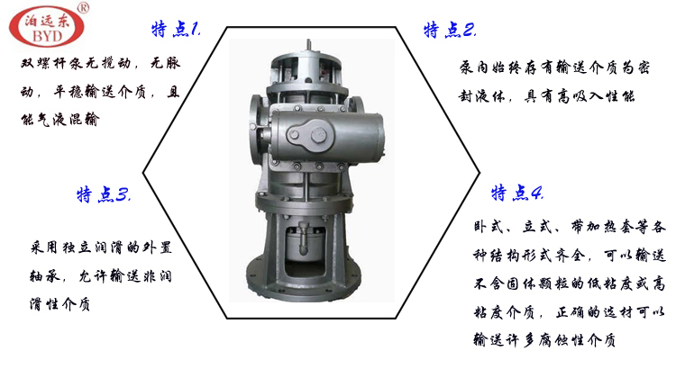 双螺杆泵核心特点