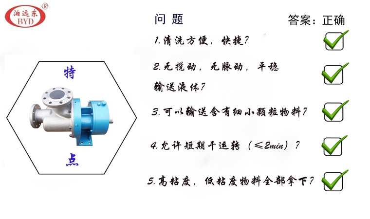 不锈钢双螺杆泵特点