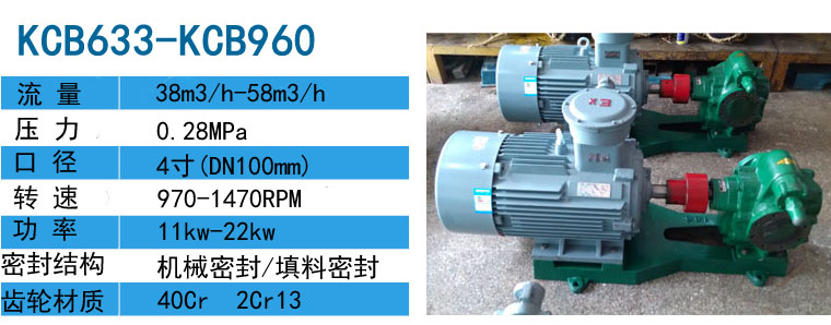 KCB960高温齿轮泵