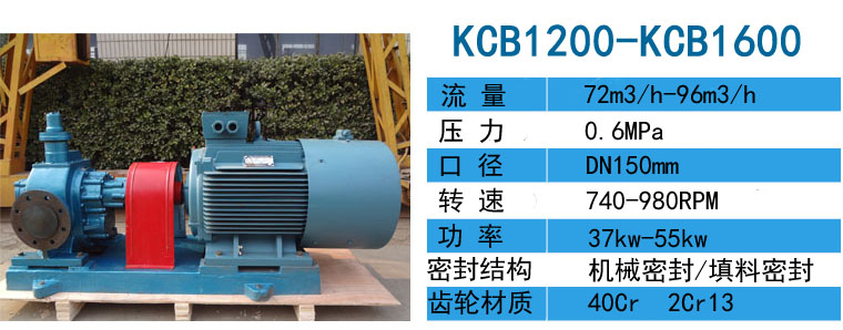 KCB1200高温齿轮泵