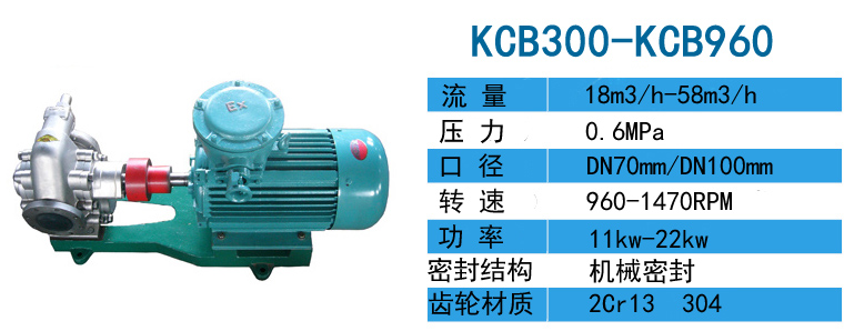 KCB-960不锈钢齿轮泵