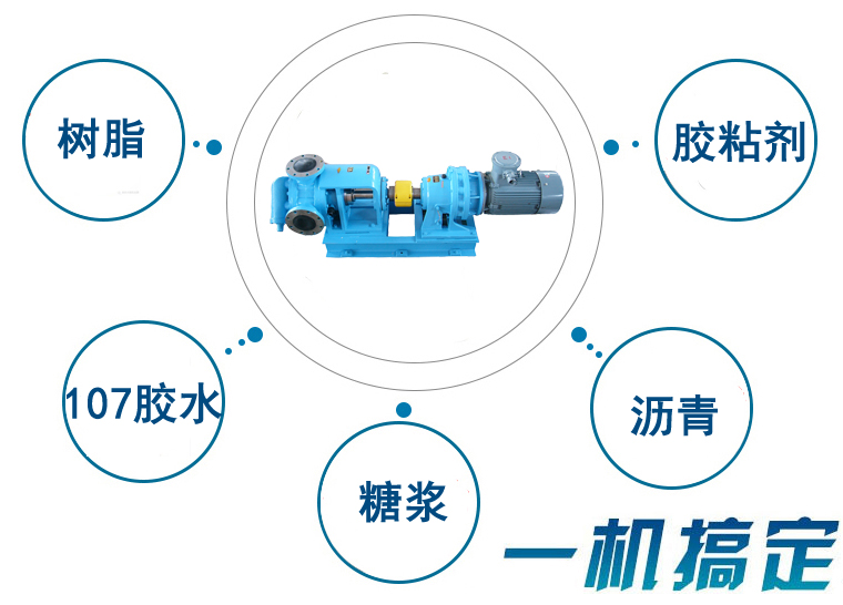 NYP高粘度齿轮泵