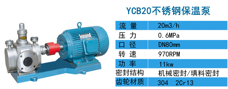YCB20不锈钢齿轮泵