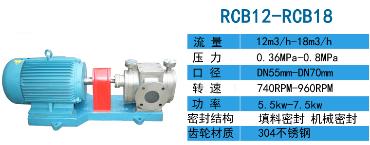 RCB不锈钢保温齿轮泵