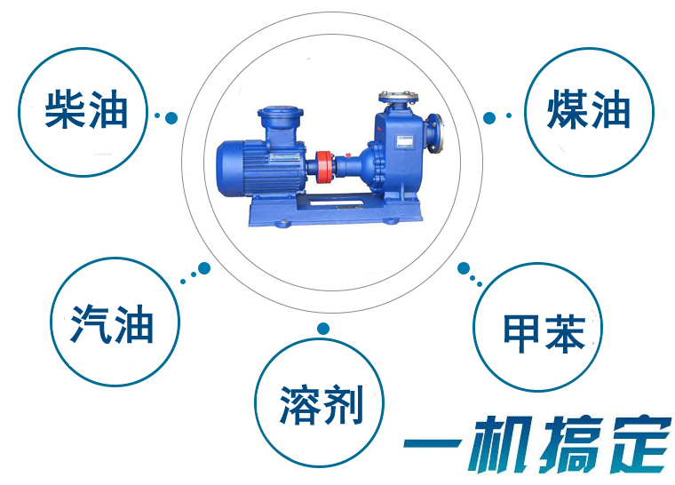 CYZ自吸离心油泵用途范围 CYZ自吸离心油泵用途范围