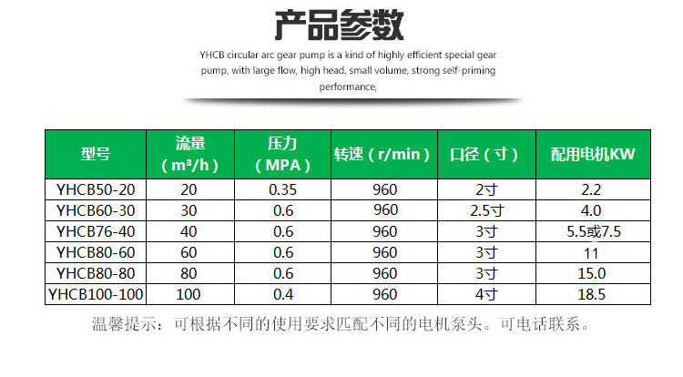 移动式食用油卸车泵