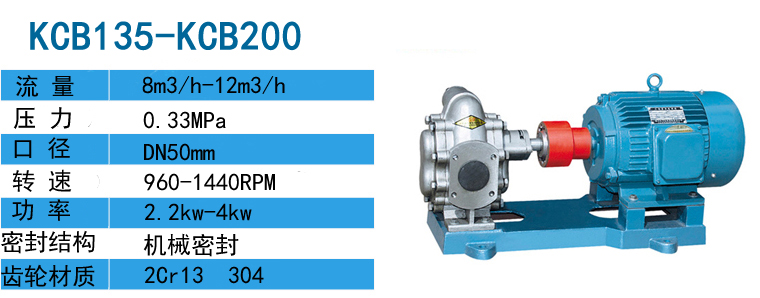 KCB200不锈钢齿轮泵