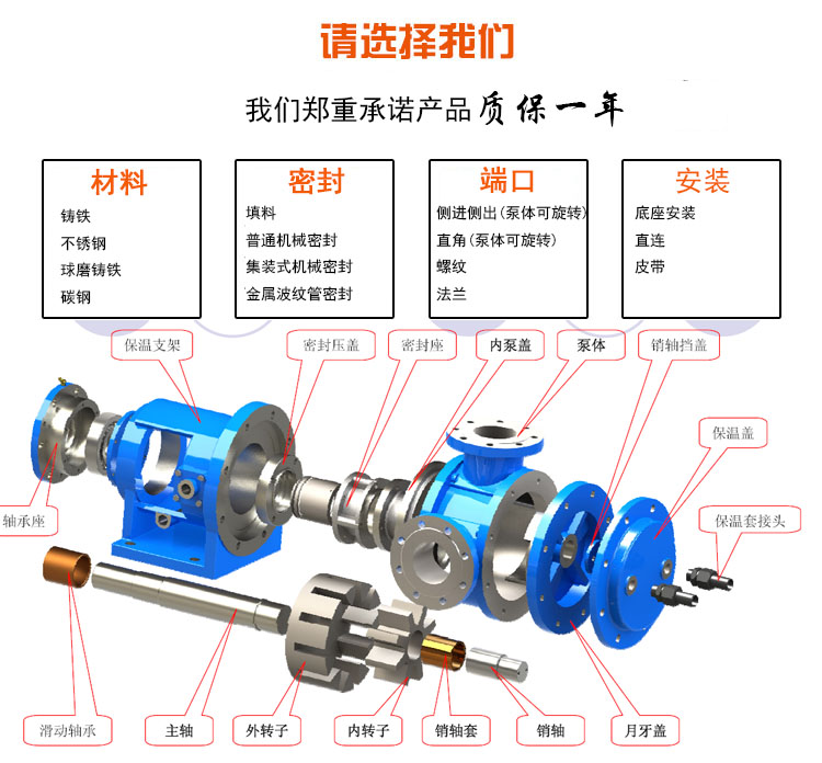 高粘度泵维修