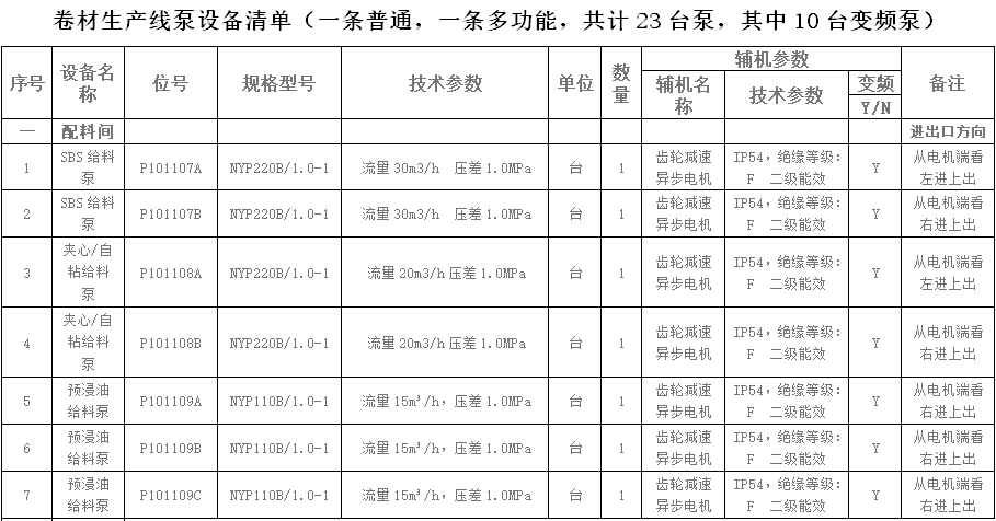 保温沥青泵