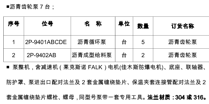 沥青齿轮泵