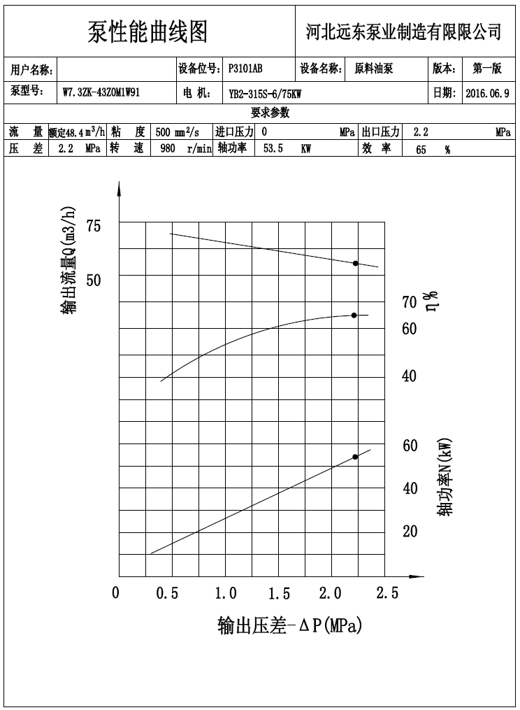 原料油输送泵