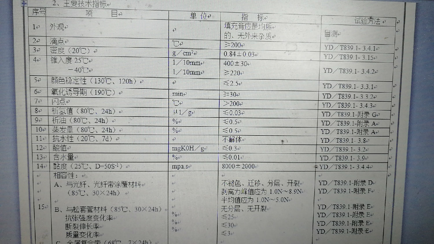 光缆油膏输送泵