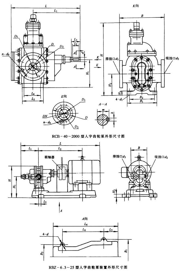 RCB-2000人字形齿轮泵