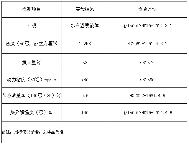 高粘度氯化石蜡输送泵