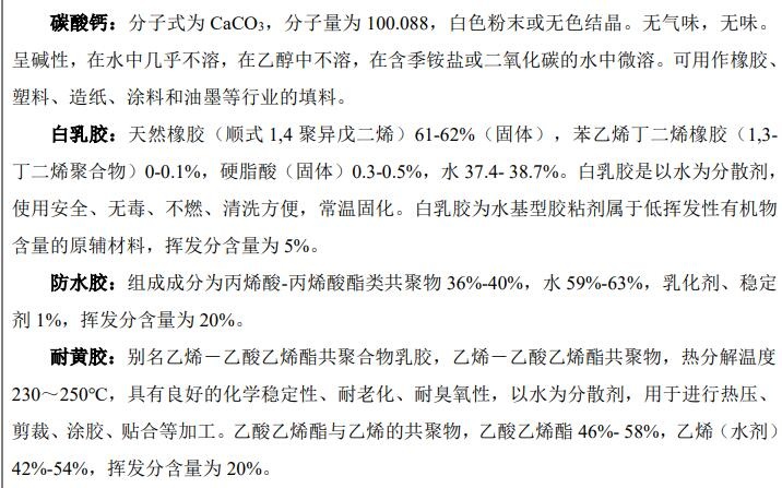 PPG黄油/POP白油