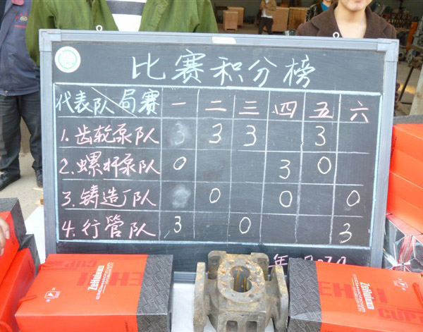 战队成绩公布