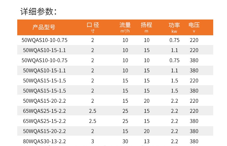 220V潜水排污泵参数表
