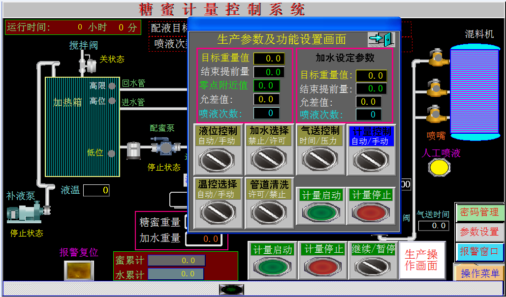 饲料厂糖蜜添加系统配套远东糖蜜泵NYP55B-RU-T2-W11高粘度齿轮泵